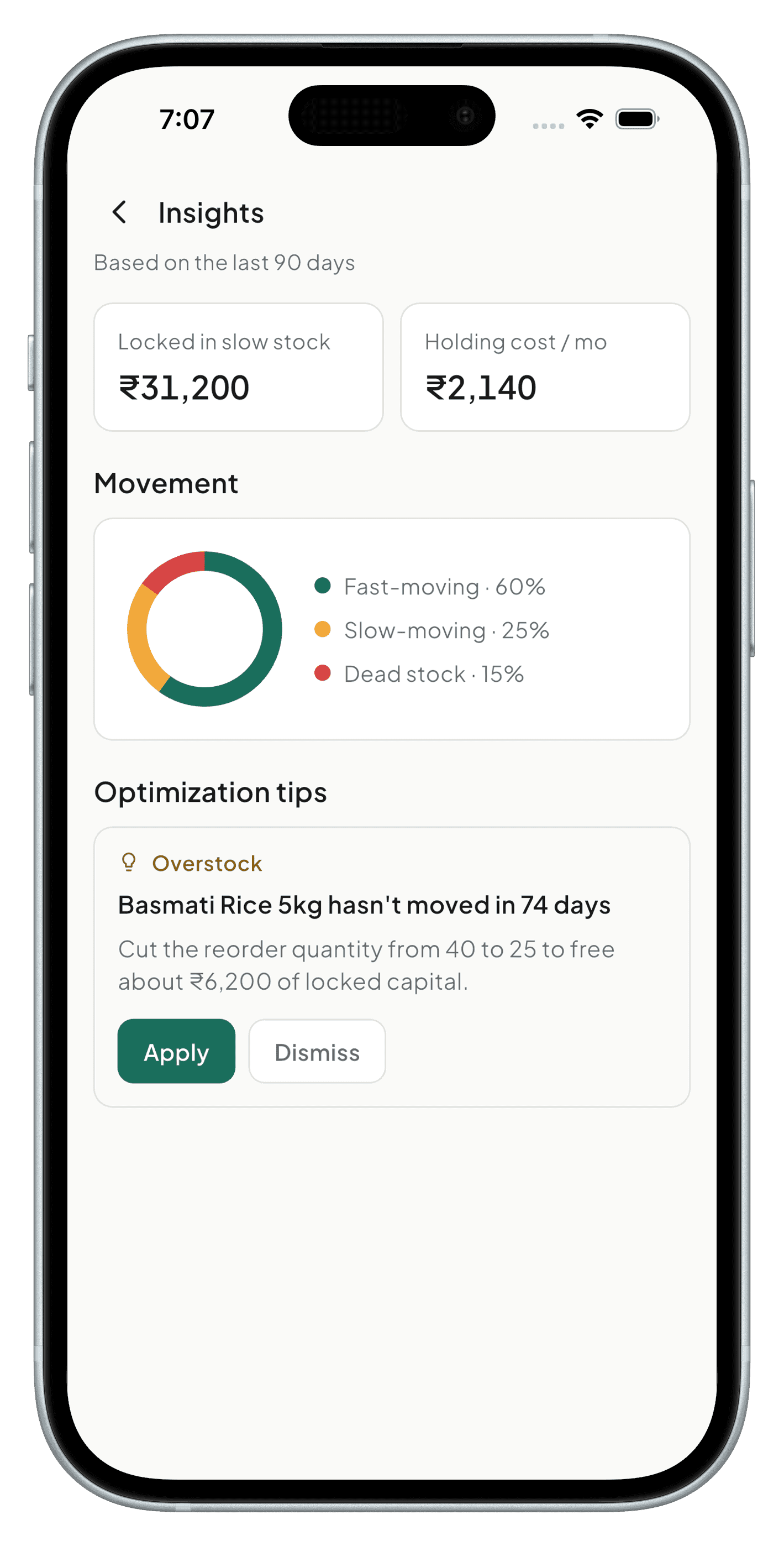 Inventory insights with stock movement and optimization tips