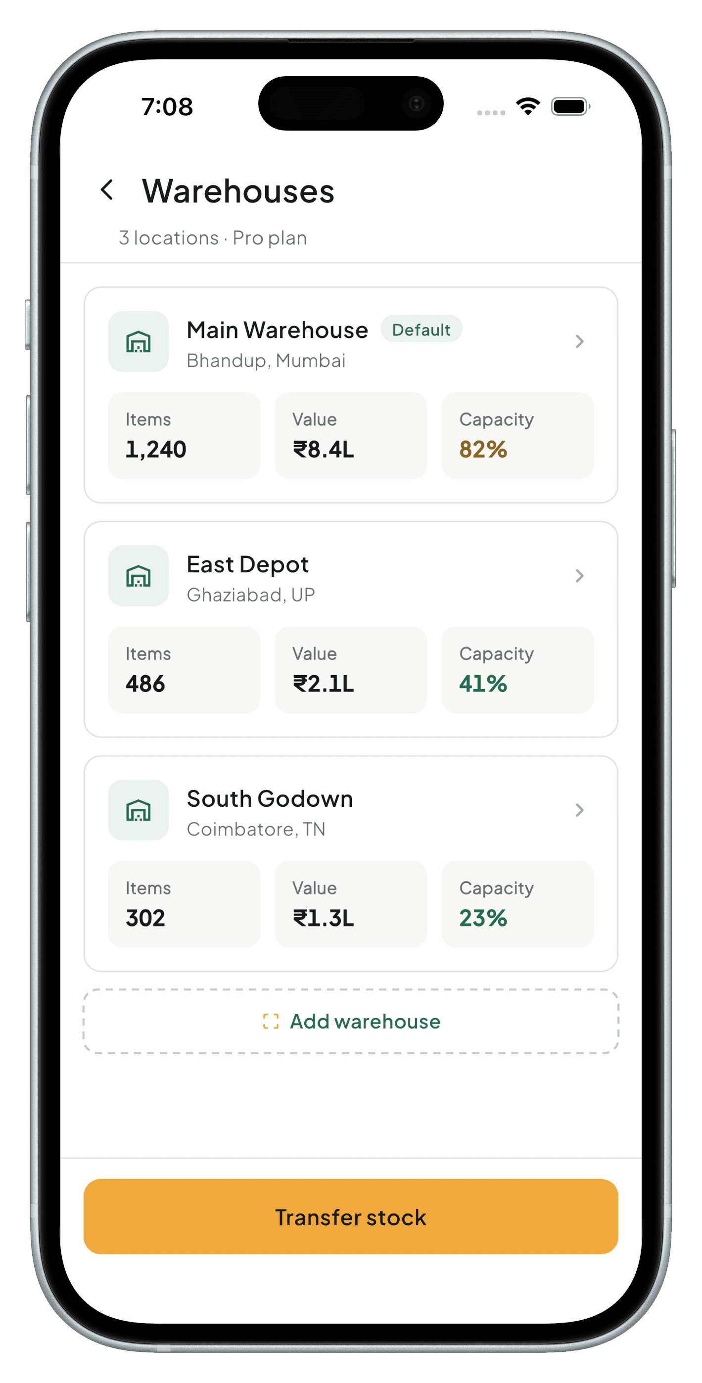 List of warehouses with stock on hand